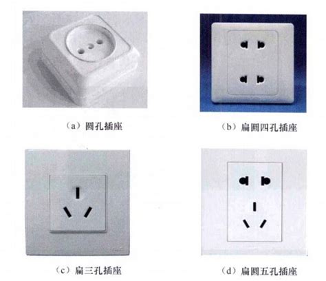 几种家用两孔三孔四孔插座及五孔插座接线的接线图解常识小贴士温州国缘电器有限公司