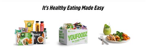 Youfoodz Active Coupon Codes For May 2024 Au