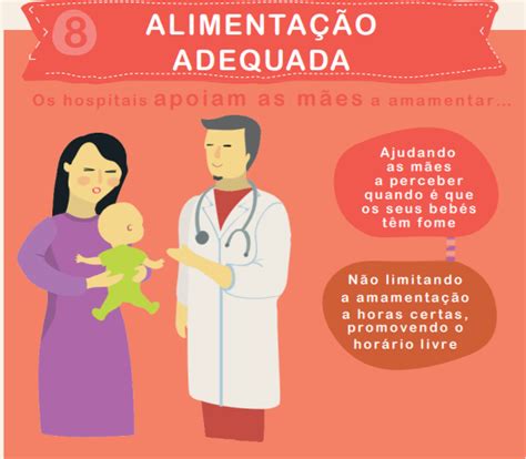 A importância e os benefícios do Aleitamento Materno Sanarmed