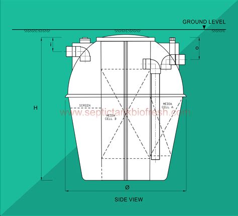 Septic Tank Biofresh BT 16 Tangki Biofil Septic Tank Biotech