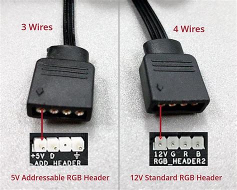 How To Plug In Rgb Cables