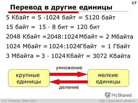 Презентация на тему: "К. Поляков, ИНФОРМАЦИЯ Тема 2. Измерение ...