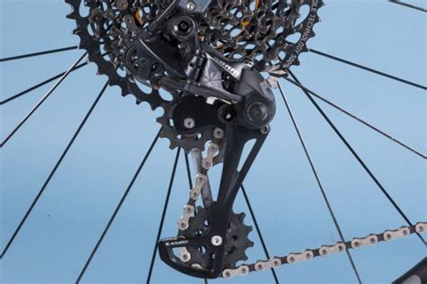 The Best Mountain Bike Products Of So Far Mbr