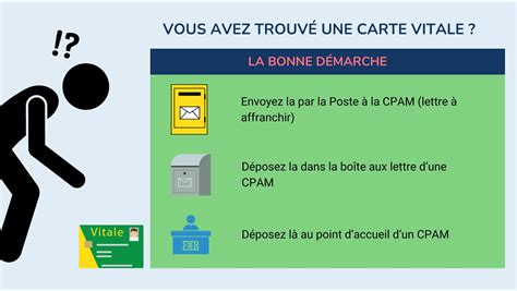 Carte Vitale perdue ou volée la refaire déclaration à la CPAM