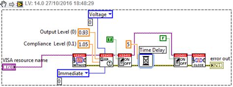 Keithley 2410 Source Meter Voltage not Outputting Correctly - NI Community