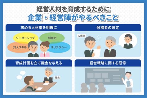 経営者視点を持つ人材を育成するために今から取り組むべきことウェルナレ