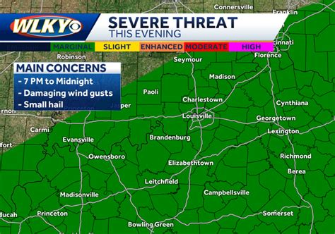 Record High Temperatures In Louisville Followed By Rain Storms