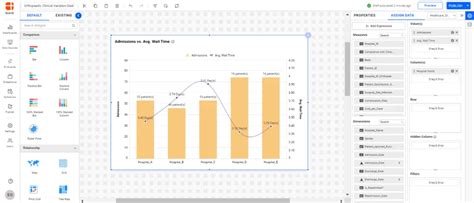 Creating Pocs Using Bold Bi Dashboard Embedding Bold Bi