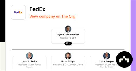 Fedex Org Chart Teams Culture And Jobs The Org