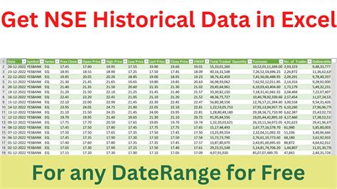 How To Get Nse Historical Data For Any Stock And Daterange In Excel