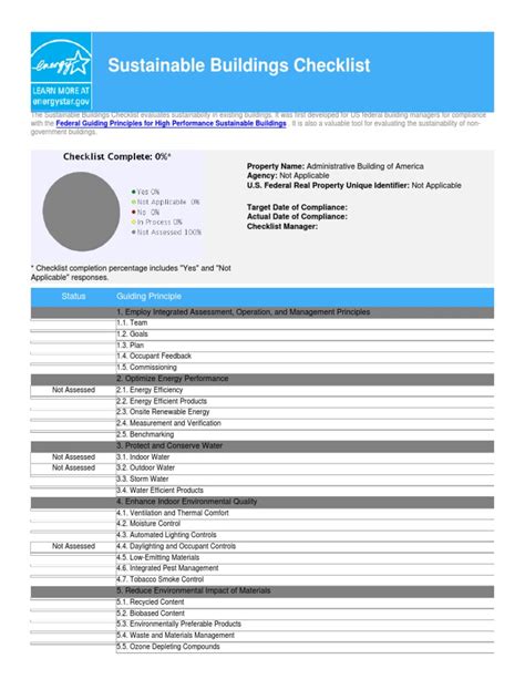 Sustainable Buildings Checklist Template Pdf Green Building