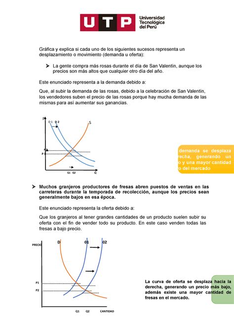 S09 Graficadelfuncionamientodelmercado Kevin Umpire Sierra Gráfica y