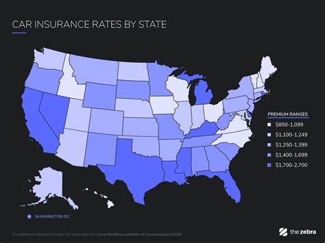 The Zebra Study Finds Us Car Insurance Rates At All Time High