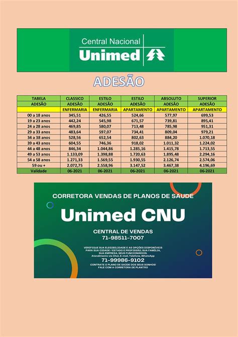 Tabela De Preços Unimed Unifácil Flex RETOEDU