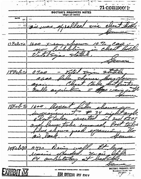 Jeffrey Macdonald Medical Reports Jeffrey Macdonald Case