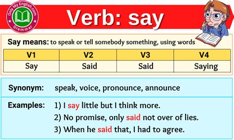 Say Verb Forms Past Tense Past Participle And V1v2v3