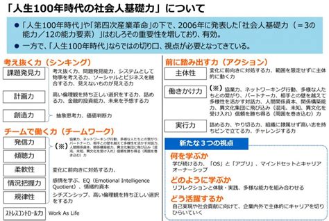 キャリア形成とは？失敗しないために知っておくべきポイントを解説