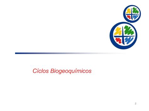 Solution Presentaci N Ciclos Biogeoqu Micos Studypool