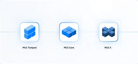 An introduction to the MUI ecosystem - MUI