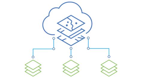 Arcgis Geoinformation Model—portal For Arcgis Documentation For