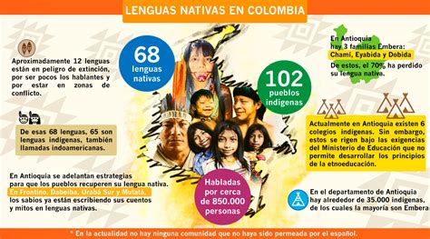 Infografia Indigenas 1800x1000 El Palpitar