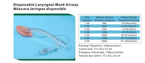 Best Lumen Medical Consumables Surgical Disposable Pvc Silicone