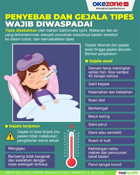 Jangan Disepelekan Ini Penyebab Dan Gejala Tipes Yang Wajib Diwaspadai