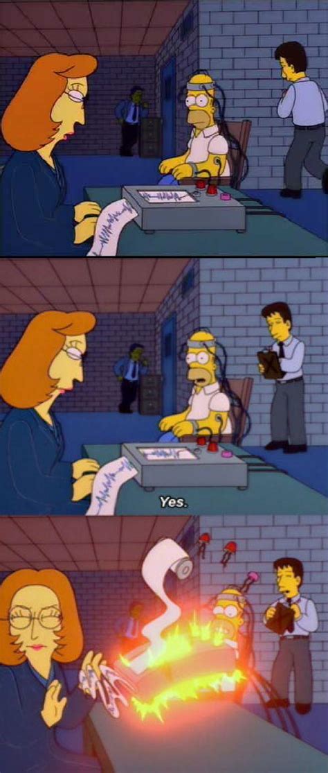 Simpsons Lie Detector Blank Template - Imgflip