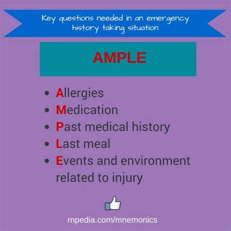 Fundamentals In Nursing Mnemonics RNpedia Nursing Mnemonics