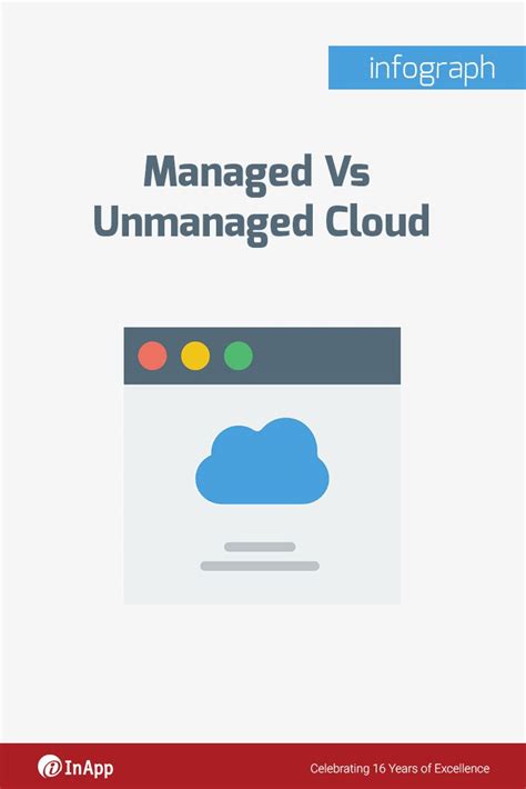 Managed Vs Unmanaged Cloud An Infograph Cloud Inapp