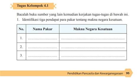 Kunci Jawaban PKN Kelas 12 Halaman 95 Tugas Kelompok 4 1 Makna Negara