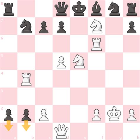 The Lesser Blunder - Chess Forums - Chess.com