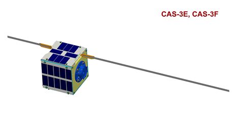 AMSAT North America The Radio Amateur Satellite Corporation