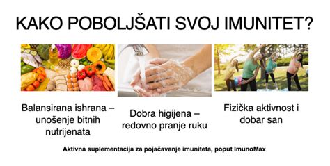 IMUNOMAX BILJNE TABLETE ZA POBOLJŠANJE IMUNITETA Ostalo OLX ba