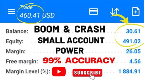 Boom And Crash Scalping Strategy For Small Account Win Live