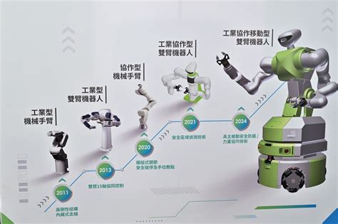 Tairoa 台灣智慧自動化與機器人協會 Taiwan Automation Intelligence And Robotics