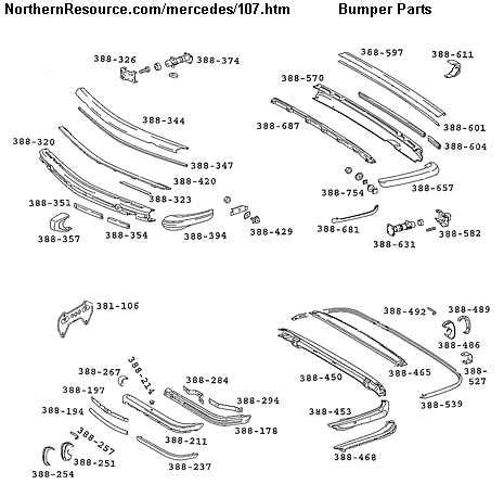 Unveiling the Intricate Composition of Mercedes-Benz Parts