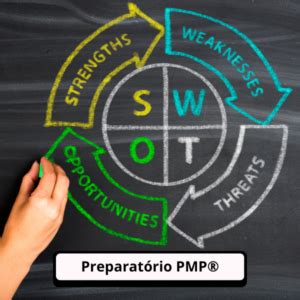 Preparatório Certificação PMP EG3P Escola de Gestão