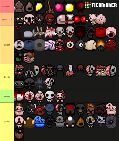 binding of isaac enemies Tier List (Community Rankings) - TierMaker