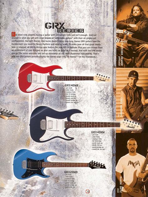 Gio Series Ibanez Wiki Fandom