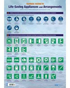 Life Saving Signals Solas No By Maritime Coastguard Agency Mca