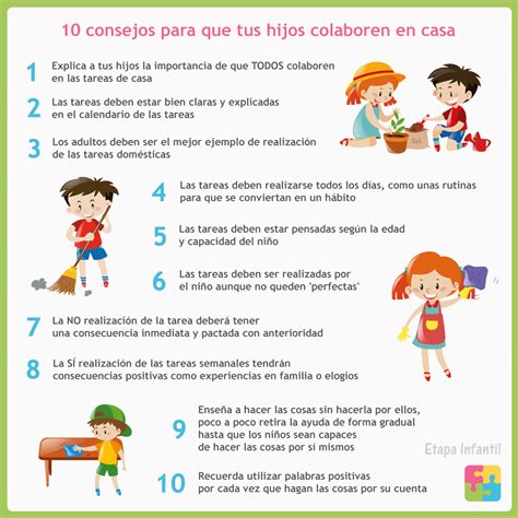 Cuales Son Las Responsabilidades De Los Niños En Casa Niños Relacionados