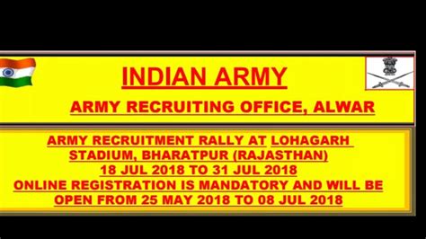 Army Recruitment Rally At Lohagarh Stadium Bharatpur Rajasthan 18