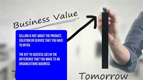 What Is Selling Definition Online Sales Training Courses