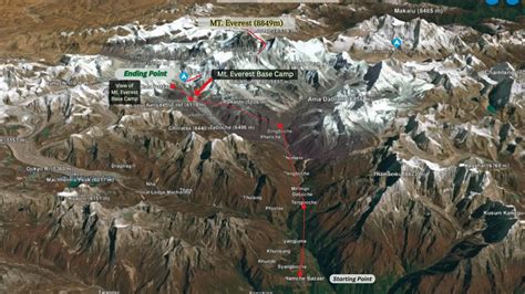 Mount Everest Base Trek: Route, Duration, Essential Gear - Shikhar Blog