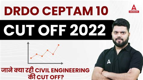 DRDO Cut Off 2022 DRDO CEPTAM 10 Civil Engineering Cut Off 2022 YouTube