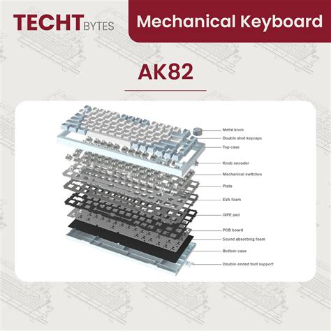 AK82 Hot Swappable Mechanical Keyboard 75 Keyboard Layout Tri Mode Connection Etsy