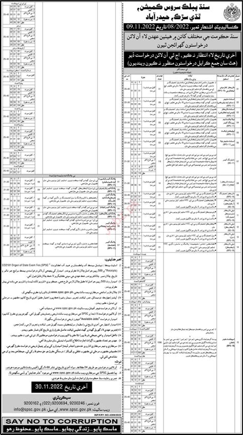 Latest Spsc Hyderabad Job Job Advertisement Pakistan