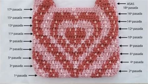 Crochet Powerpuff Heart Bag Crochet W Me Artofit