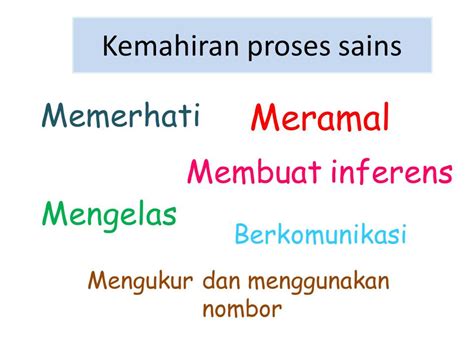 Kemahiran Saintifik Sains Tahun 3 Science Quiz Quizizz